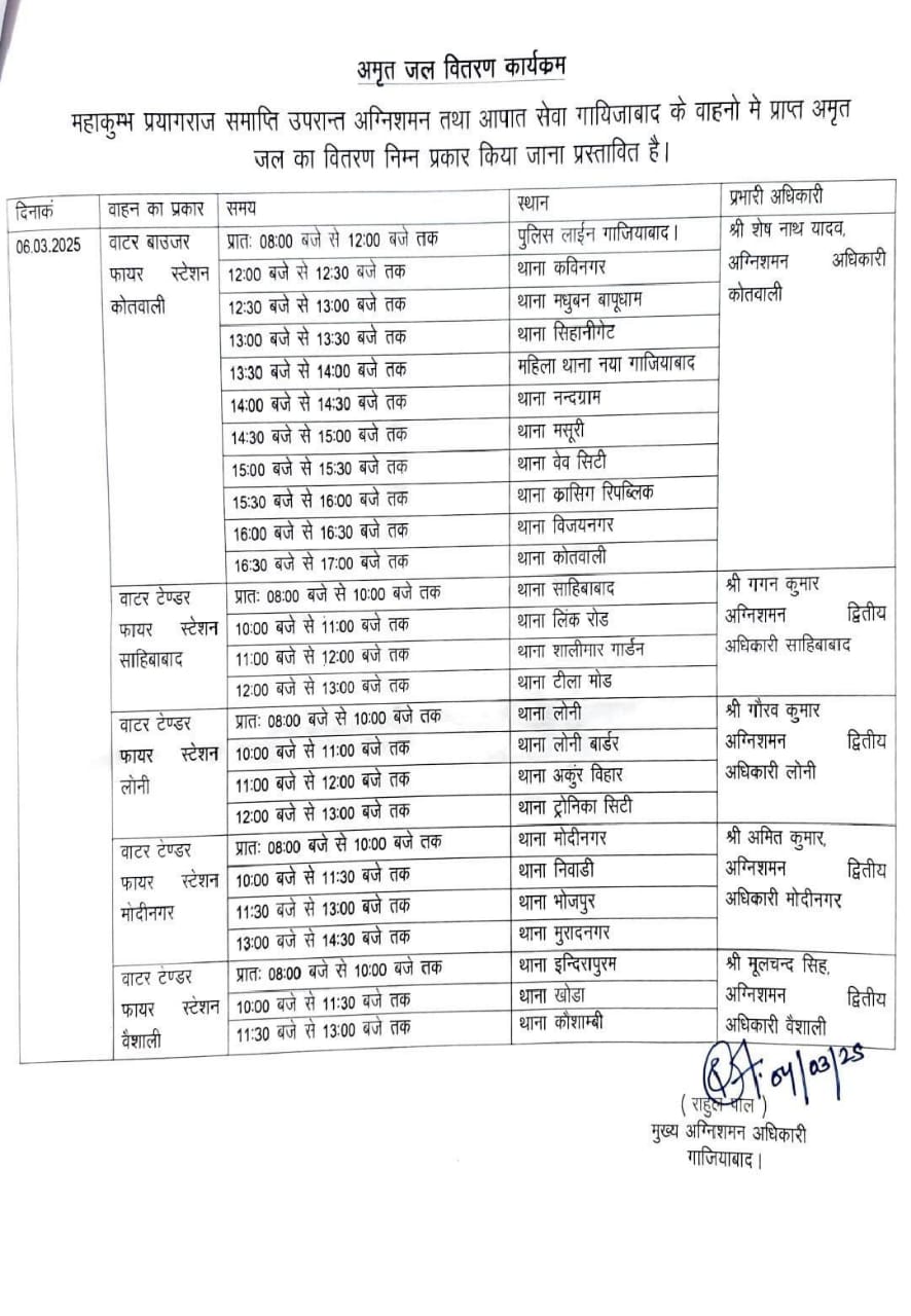 Mahakumbh Ganga jal distribution program in Ghaziabad